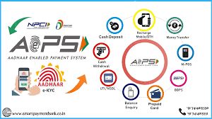 Understanding AEPS: A Comprehensive Guide